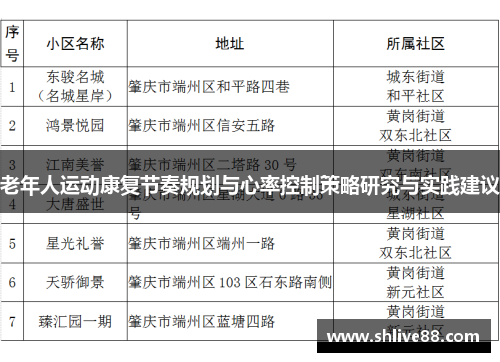 老年人运动康复节奏规划与心率控制策略研究与实践建议
